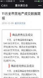 11月重庆商品住宅均价同比上涨7.1% 二手房成交活跃 - 新华网