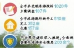 2016年重庆旅游十大亮点 - 人民政府