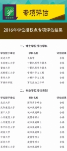 重庆部分高校这些专业被撤，哪些新专业有前景？看完就知道 - 重庆晨网
