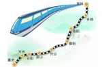郑万铁路万州段又一座大桥开工了 明年上半年完工 - 重庆晨网