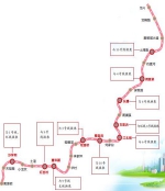 轨道9号线一期预计2020年建成通车 渝北有五大站点 - 重庆晨网