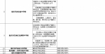 小升初择校的秘密！原来有这么多免费的中学可以上 - 重庆晨网