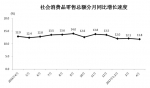 1-4月重庆商品房销售增长近3成 每天产手机87万台 - 重庆晨网