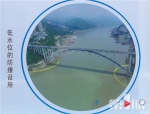全球首创！万州长江公路大桥披上“软猬甲” - 重庆晨网