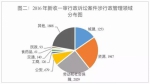 “民告官”胜诉案增多，去年925件官司都是市民告赢了 - 重庆晨网