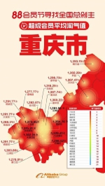 重庆“剁手族”排名爆冷：城口比九龙坡沙区更爱买买买 - 重庆晨网