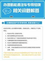 重庆新能源车专用号牌20日启用，有何不同？如何申领……全在这里 - 重庆晨网