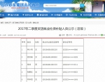 重庆涪陵、湖北宜昌政府部门官网大面积泄露个人隐私信息 - 重庆晨网