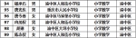 重庆中小学“名师”名单出炉 看看有你认识的老师吗？ - 重庆晨网