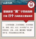 重磅！建1400公里高铁、完善高速路网……未来3年，重庆投2685亿提升交通 - 重庆晨网