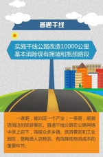 重磅！建1400公里高铁、完善高速路网……未来3年，重庆投2685亿提升交通 - 重庆晨网