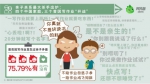 重庆中小学生成熬夜族，连续两年全国列第一，原因居然是…… - 重庆晨网