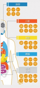 他在公厕内晕倒，却被行政拘留…… - 重庆晨网