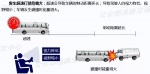 重庆交巡警提醒 冬季包车出游赏雪 这些问题一定要注意！ - 重庆晨网