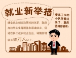 暖心“手账”来啦！重庆政府工作报告的另一种打开方式 - 重庆晨网
