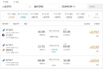 注意！短期内海南回重庆机票紧张且价高 - 重庆晨网
