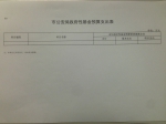 重庆市公安局2018年部门预算情况说明 - 公安厅