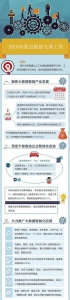 重庆所有公共区域将实现免费WiFi覆盖 正在征集LOGO标志 - 重庆晨网