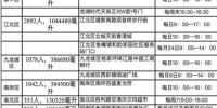 新版《重庆市献血条例》今年6月施行 - 重庆新闻网