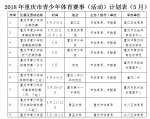 攀岩、象棋大赛 5月重庆的这些体育赛事活动还不错哟 - 重庆晨网