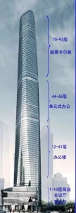 平视南山主峰 解放碑未来第一高楼将成重庆新地标 - 重庆晨网