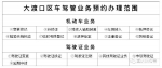 @驾驶员 主城部分车管所推出车驾管业务网上预约办理服务 - 重庆晨网