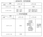 重庆市2018年成人高校招生全国统一考试报名须知 - 教育厅