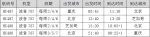 重庆-北京-芝加哥、重庆-北京-多伦多航线预计10月开通 - 重庆晨网