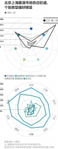 中国最好玩的城市在哪里？100个城市的排名，重庆表现不错哟 - 重庆晨网