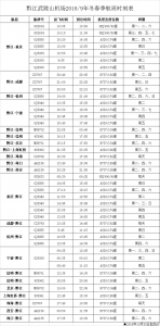 微信图片_20181015115547 - 重庆晨网