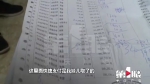 买皮肤！13岁少年玩游戏一个暑假挥霍掉4万5千元 - 重庆晨网