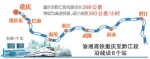 渝湘高铁重庆至黔江段将于近期开工 预计2024年建成通车 - 重庆新闻网