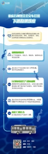 图示丨看重庆万州坠江公交车打捞下潜勘测难度 - 重庆晨网