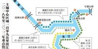 打造4个“带” 让“两江四岸”五年大变样 - 重庆新闻网
