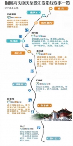 重庆加快融入国家高速铁路网 明年将开建渝昆、渝万高铁 - 投资