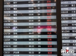 今晨大雾 重庆机场近百架次航班受影响 - 重庆晨网