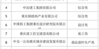 17家单位被授予重庆市首批装配式建筑产业基地 - 建设厅