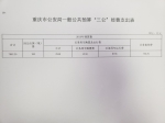 重庆市公安局2019年部门预算情况说明 - 公安厅