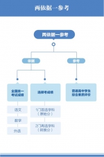 2e3ff61683dbeb5c3a1892c6a917b6dc.jpg - 重庆晨网