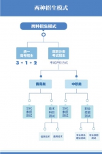 ebfb5a882ec8de056c0ed11140491d50.jpg - 重庆晨网