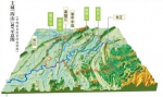 主城四山3D示意图 重庆市规划自然资源局供图 - 重庆新闻网