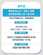 最新！重庆事业单位公招478人 - 重庆晨网