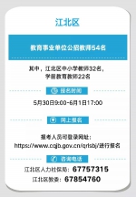 最新！重庆事业单位公招478人 - 重庆晨网