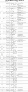 最新！重庆事业单位公招478人 - 重庆晨网