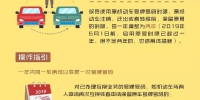 @车主们请注意！6月开始本人名下不同车辆可以互换号牌了 - 重庆晨网