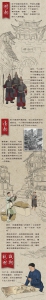 重庆最古老的CBD竟然藏在这里，一图带你看尽千年沧桑 - 重庆晨网