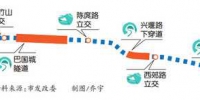 重庆火车西站东接线工程获批 通车后从西站到杨家坪最快10分钟 - 重庆晨网