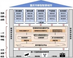 重庆大数据应用发展绘出新蓝图 - 重庆新闻网