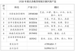 重庆掌故丨重庆白酒曾经有多牛？“西南地区不是针对谁，在座的都是…” - 重庆晨网