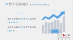 重庆主城停车位缺口达30万 专家建议车位共享缓解停车难 - 重庆晨网